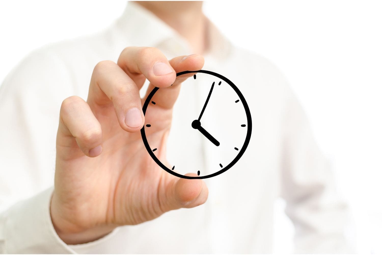 Turnaround Time
