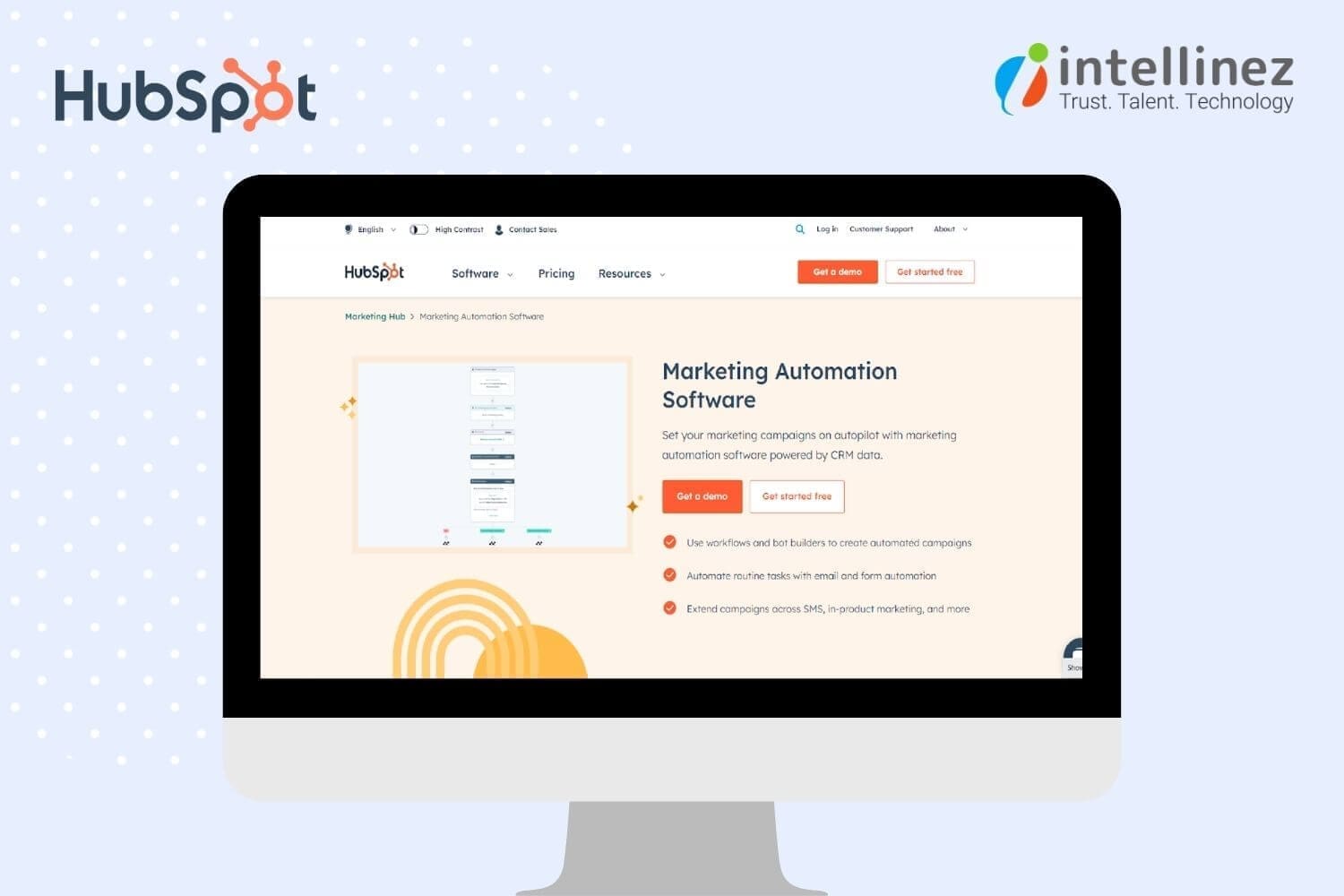 AI Marketing Tools 2023