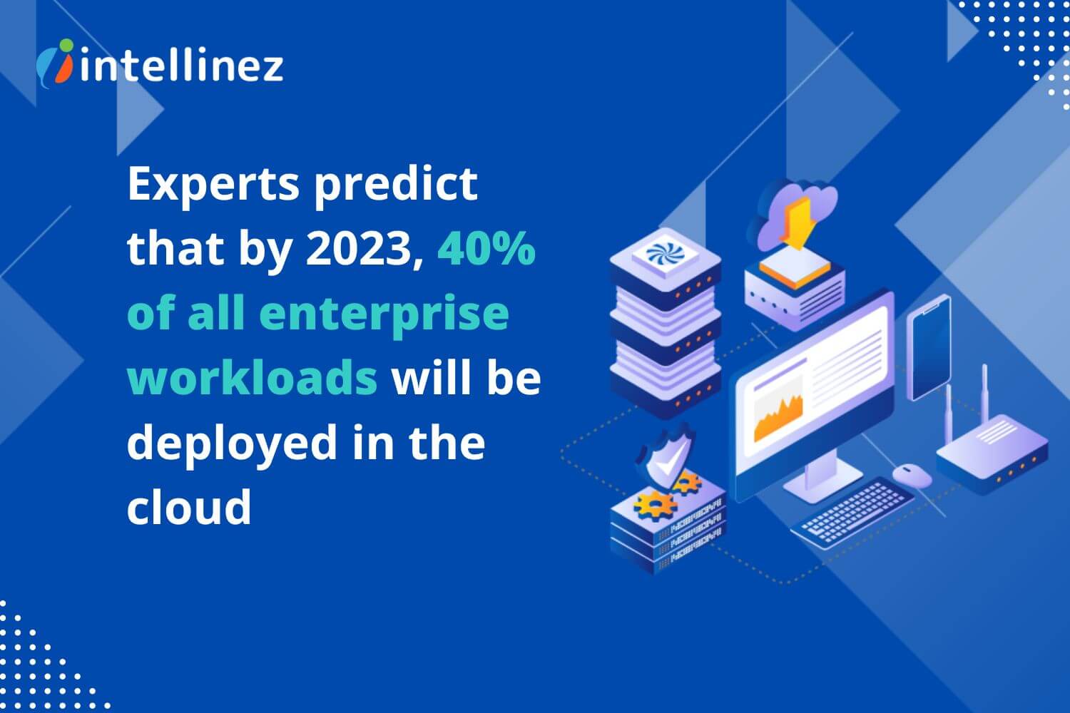 Recent Business Intelligence Trends for 2023