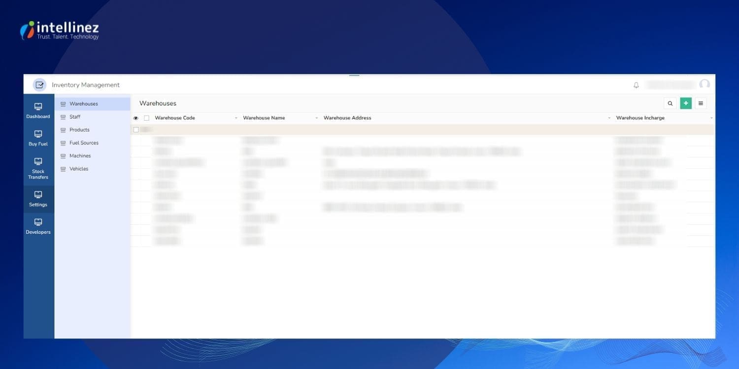 Web-friendly Interactive Dashboard 2