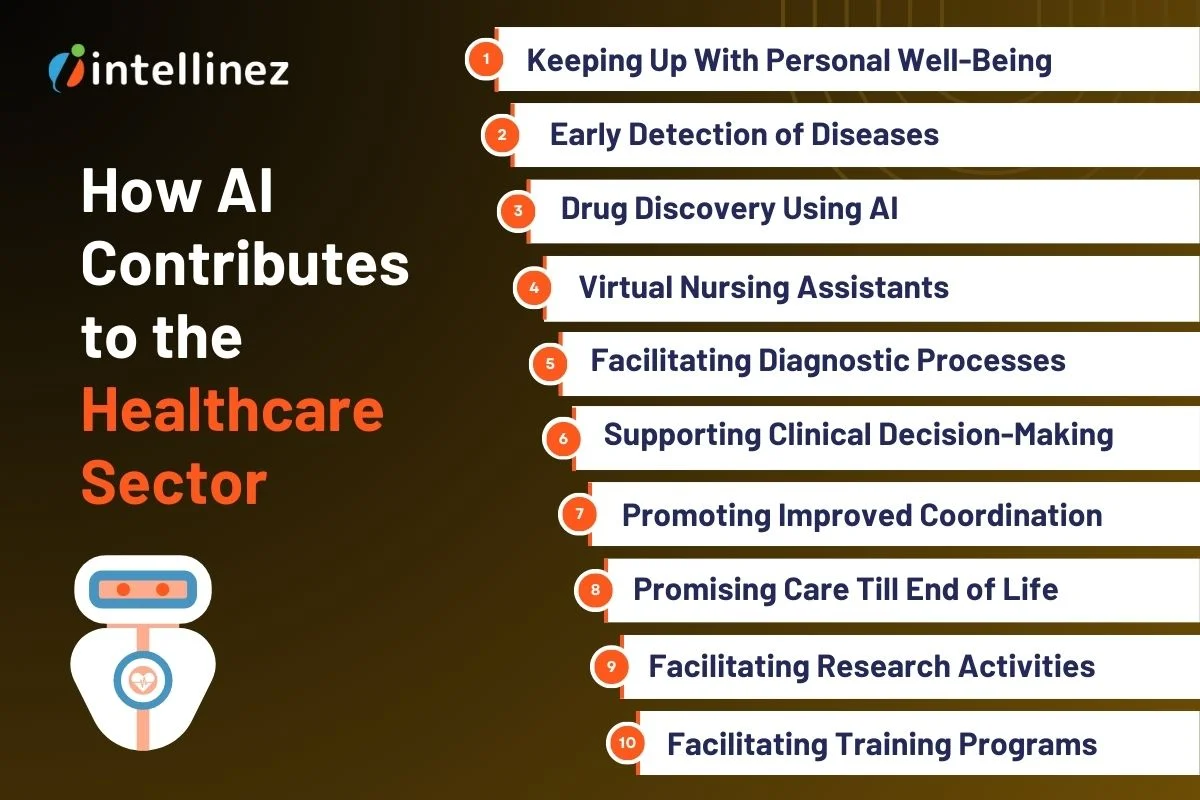 How AI Contributes to the Healthcare Sector