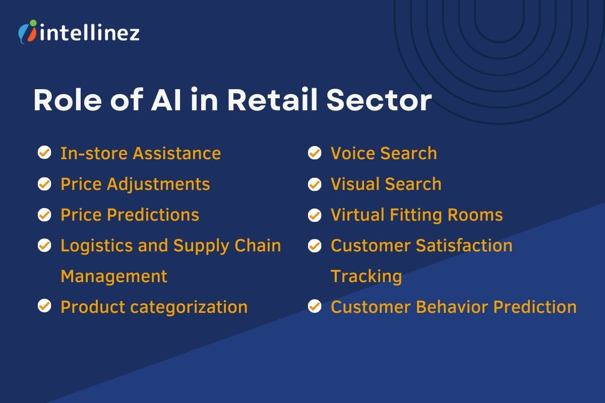 Role of AI in the Retail Industry
