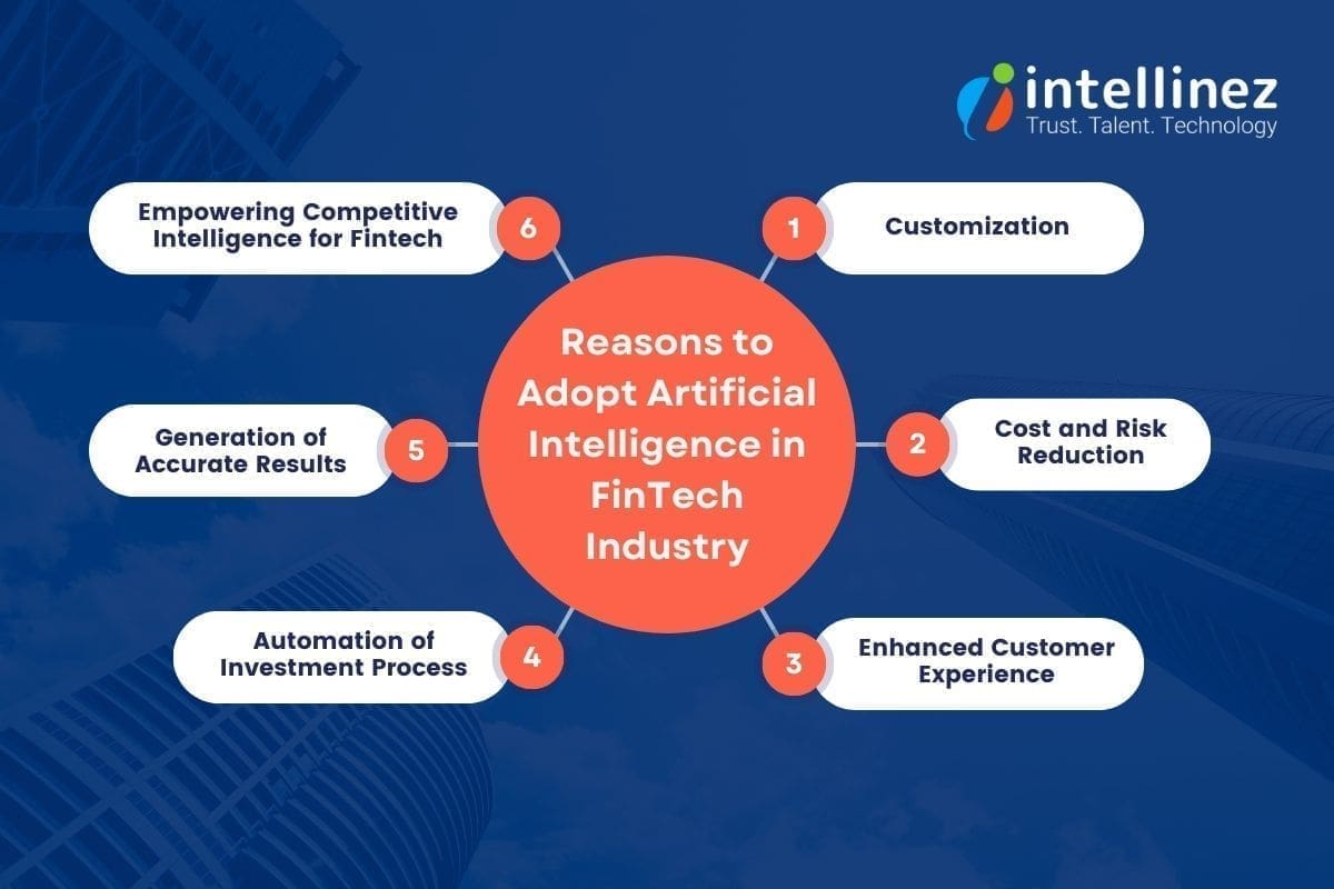 Reasons to Adopt Artificial Intelligence in FinTech Industry