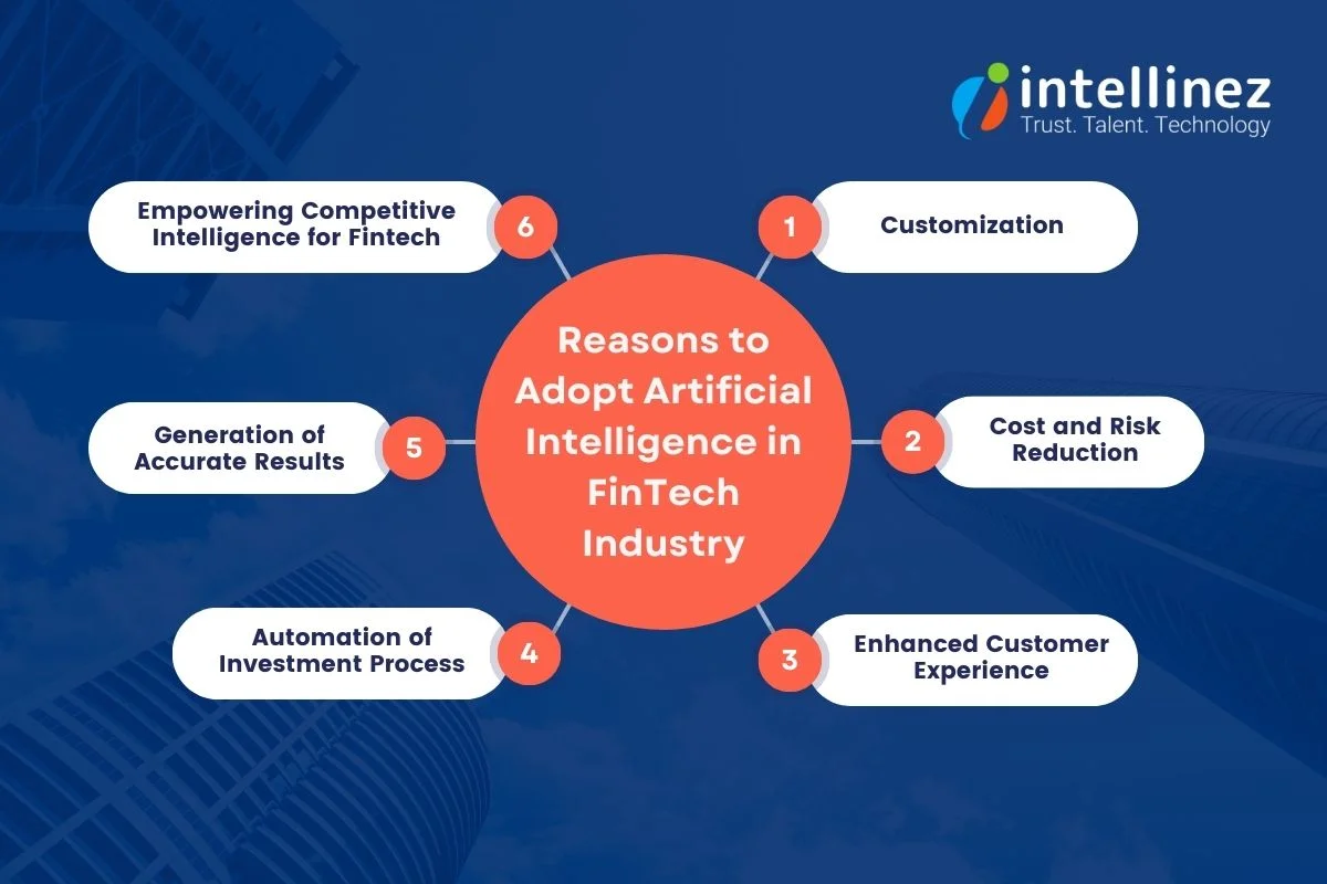 Reasons to Adopt Artificial Intelligence in FinTech Industry