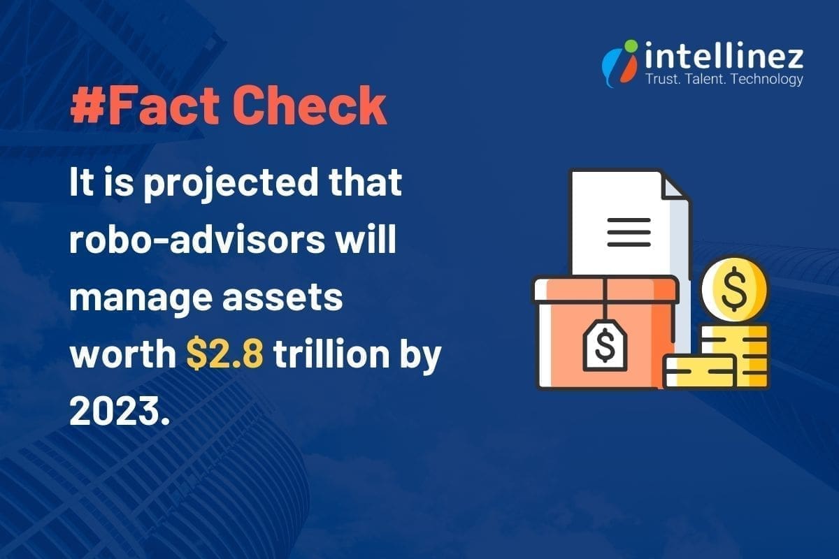 How Automation is Revolutionizing the Investment Process
