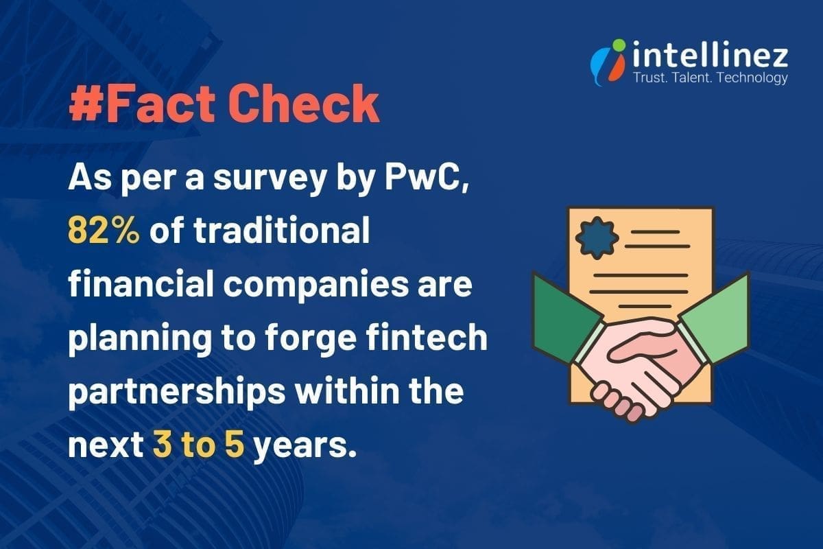 How is AI Empowering Competitive Intelligence for Fintech