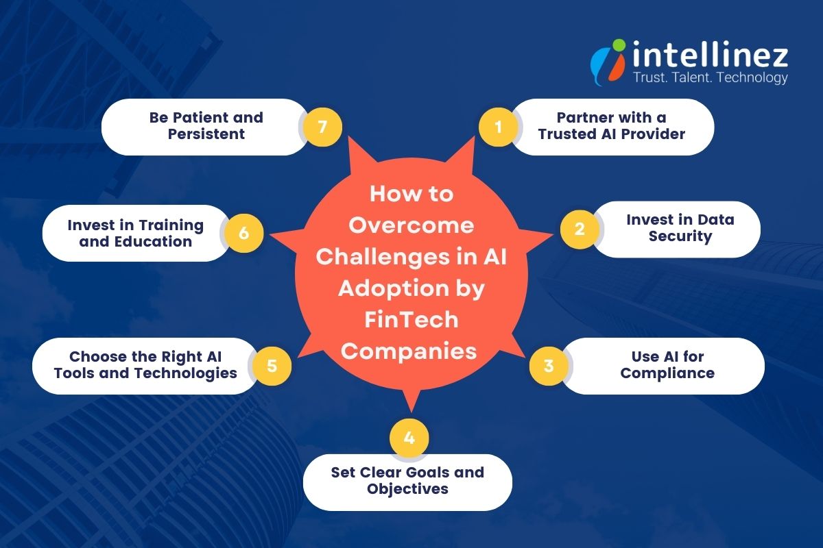 How to Overcome Challenges in AI Adoption by FinTech Companies