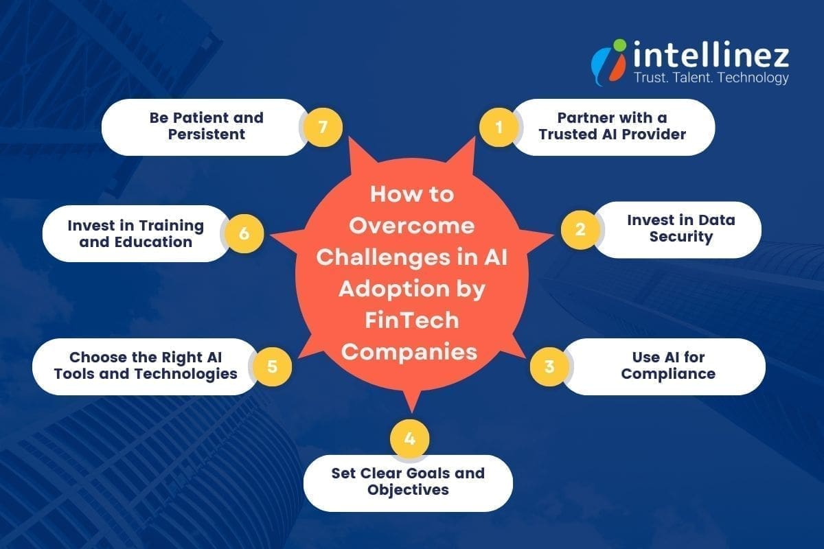 How to Overcome Challenges in AI Adoption by FinTech Companies
