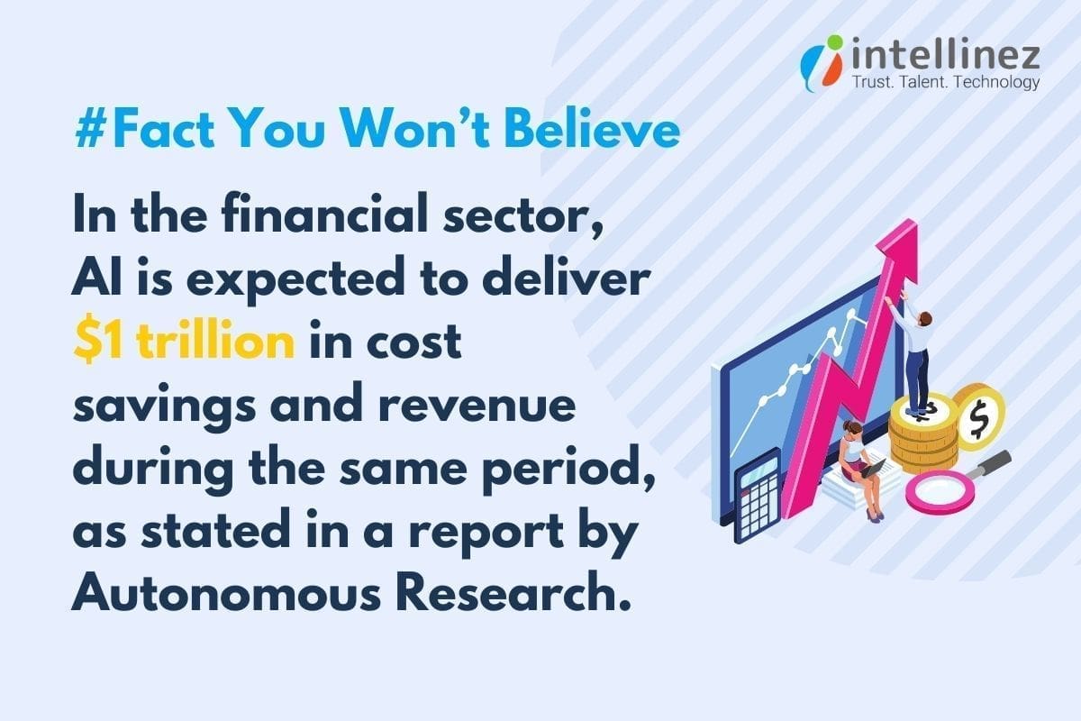  Future of AI in the FinTech Industry