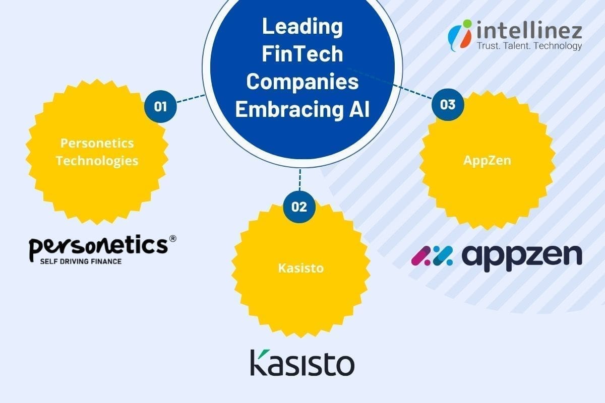 Leading FinTech Companies Embracing AI