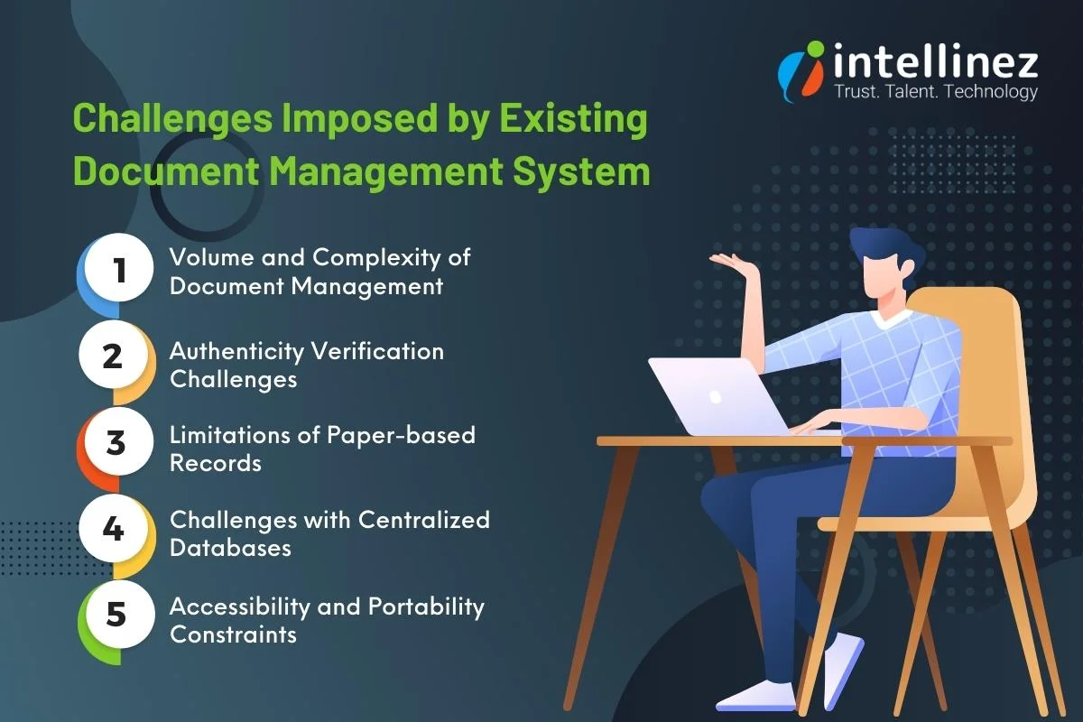 Challenges Imposed by Existing Document Management System