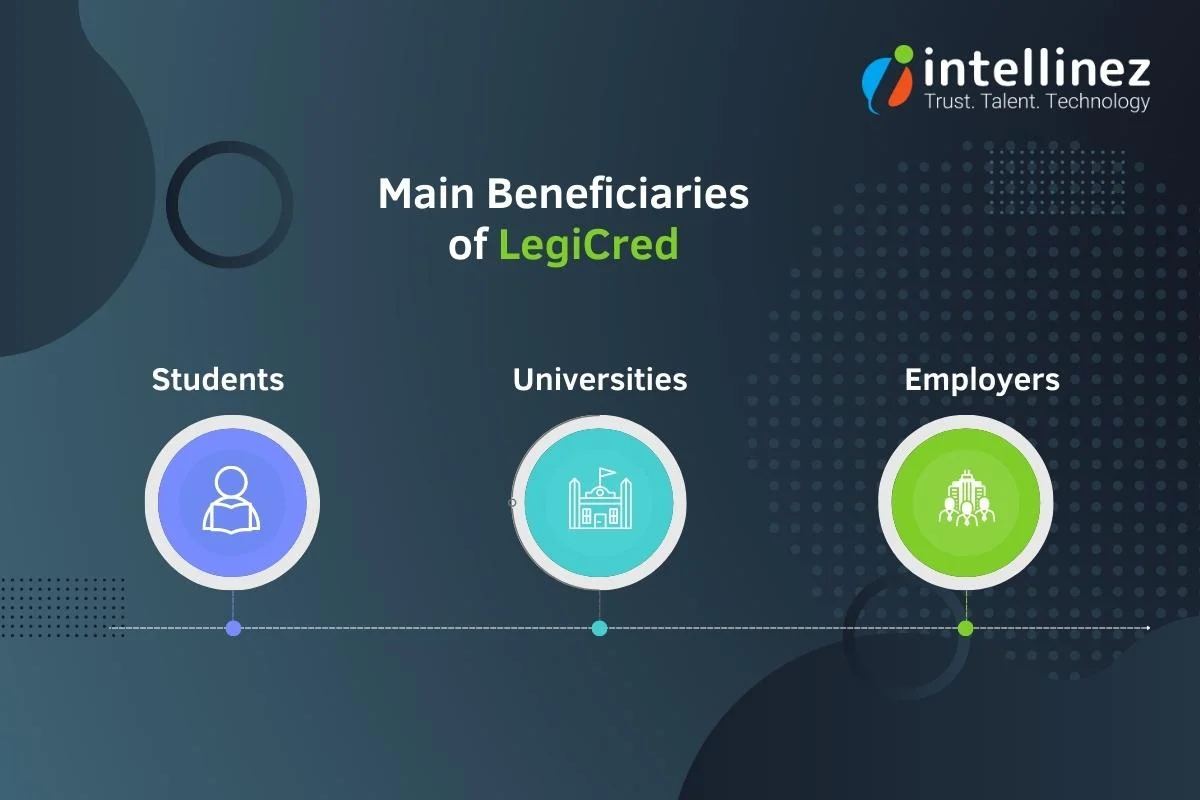 Main Beneficiaries of LegiCred