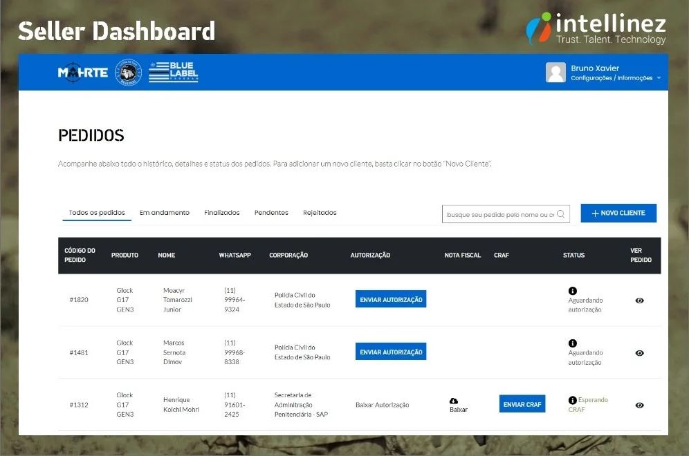 Seller Dashboard Developed By Intellinez Systems