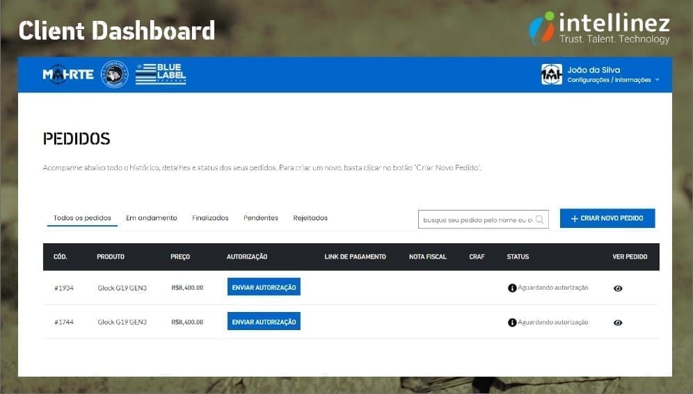 Client Dashboard Developed By Intellinez Systems