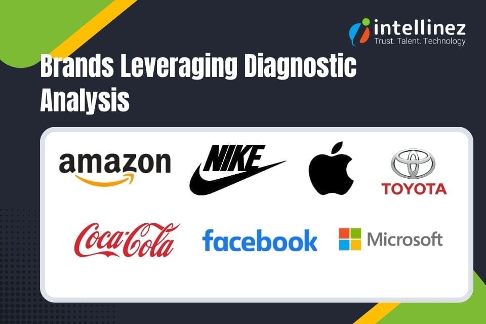 types of data analysis