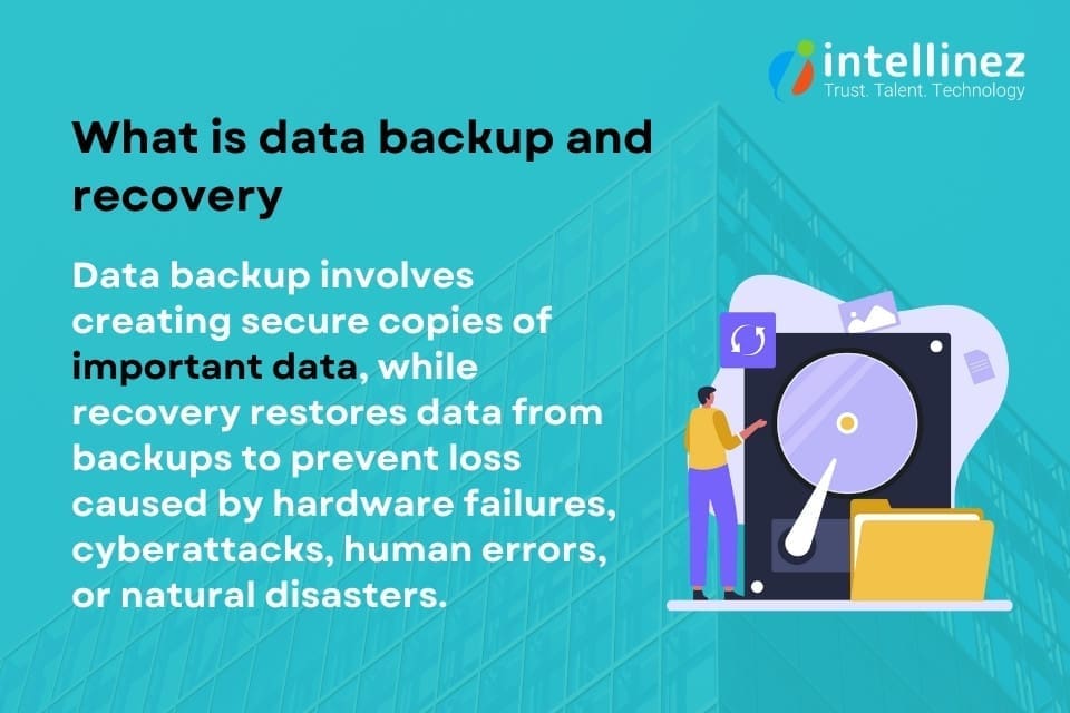 Data Backup and Recovery