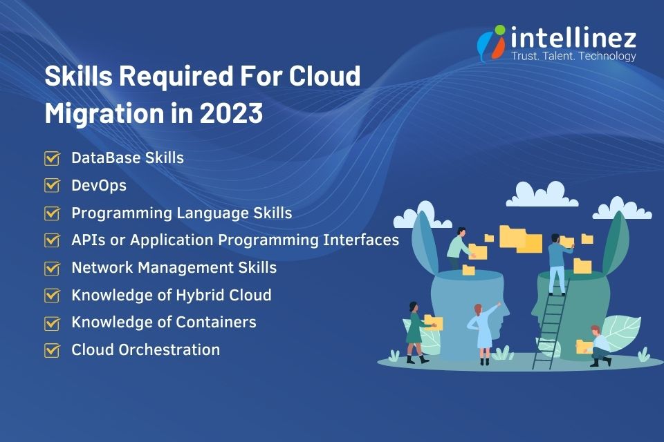 Cloud Migration Skills
