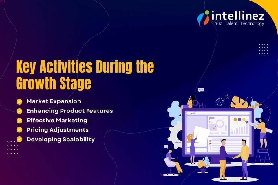 SaaS product life cycle management