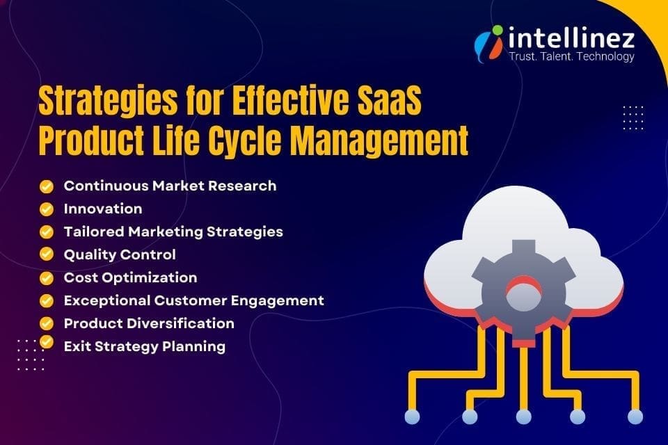 SaaS product life cycle management