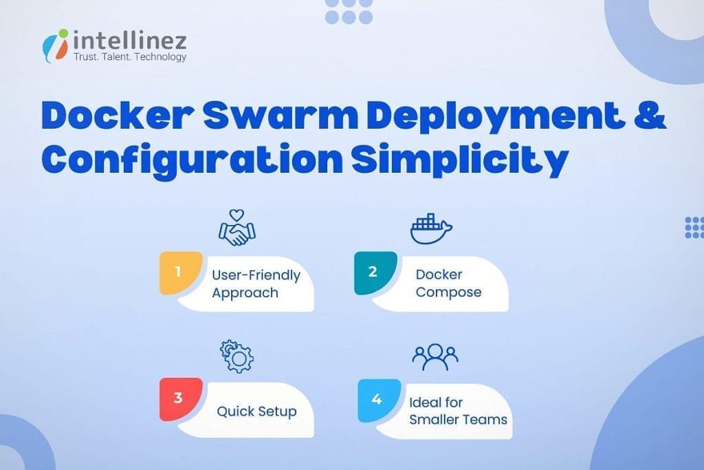 Comparing Kubernetes And Docker Swarm