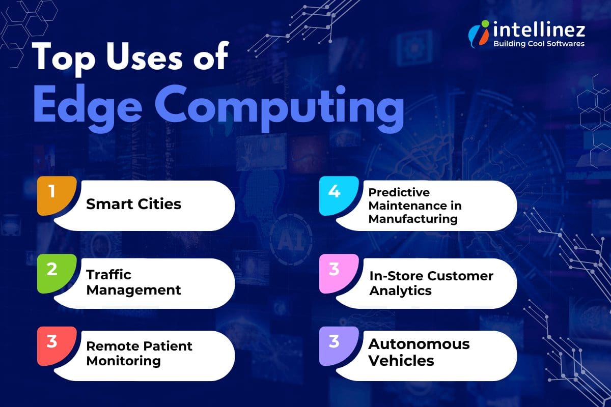 Top Uses of Edge Computing | Intellinez Blog