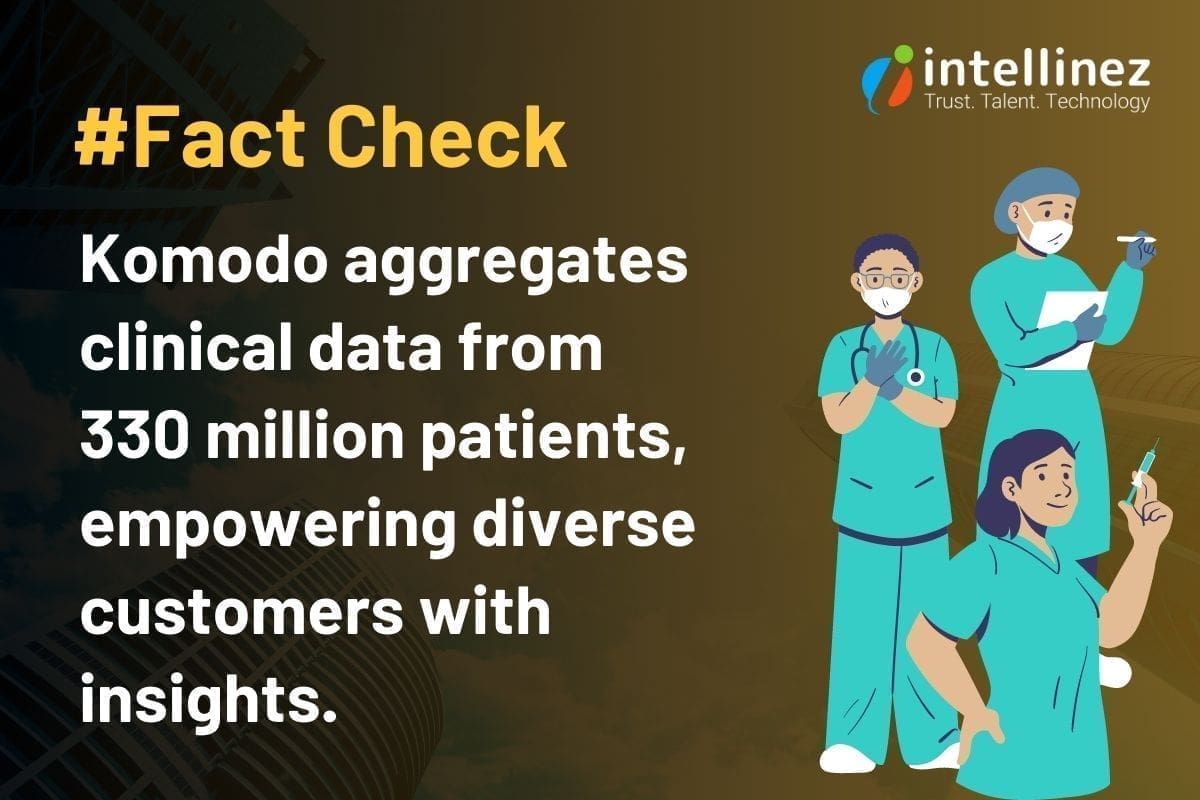 Komodo AI Facts