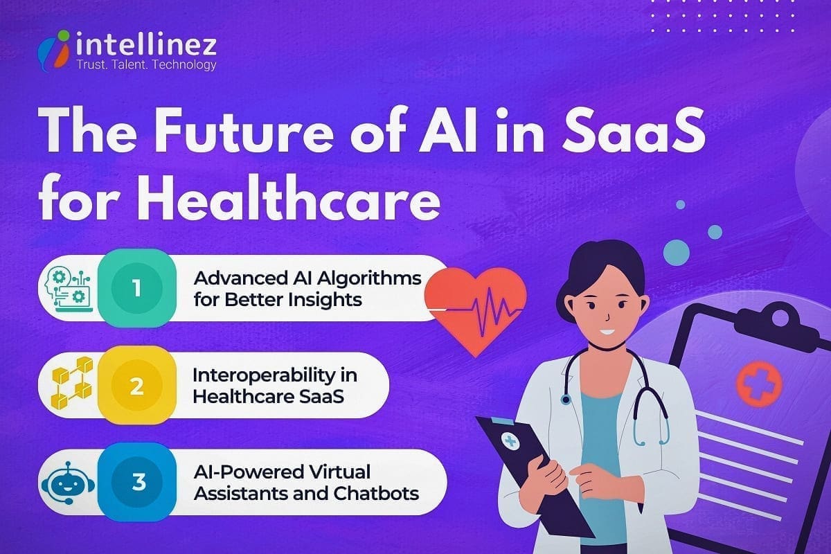 The Future of AI In SaaS for Healthcare